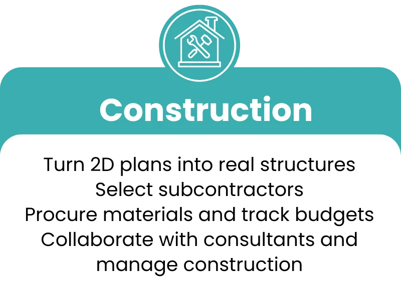 Mivo Construction - Crafting Luxury With Your Vision In Mind