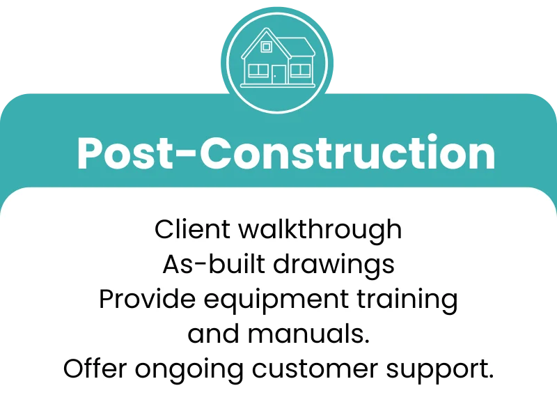 Mivo Construction - Crafting Luxury With Your Vision In Mind